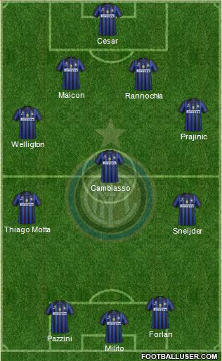 F.C. Internazionale Formation 2011