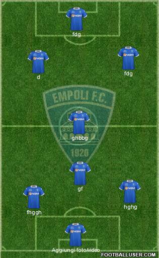 Empoli football formation