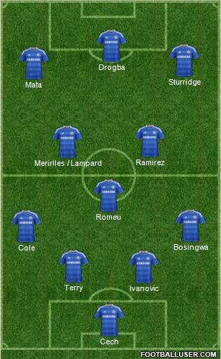 Chelsea Formation 2011