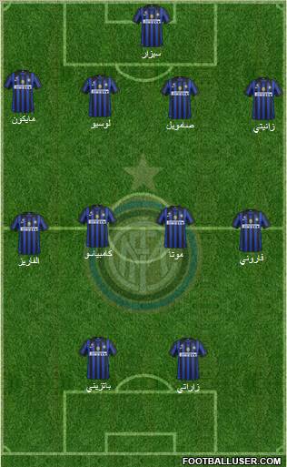 F.C. Internazionale Formation 2011