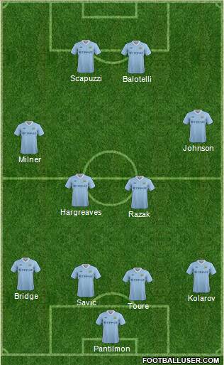 Manchester City Formation 2011