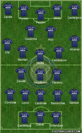 F.C. Internazionale Formation 2011