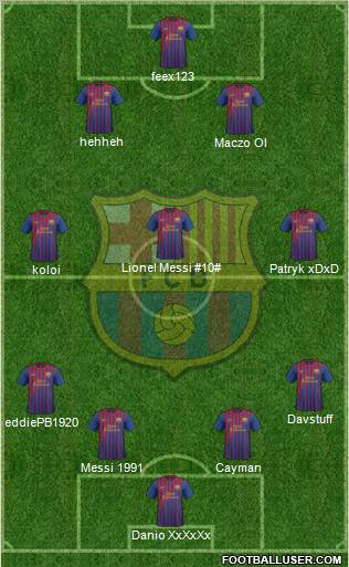F.C. Barcelona Formation 2011