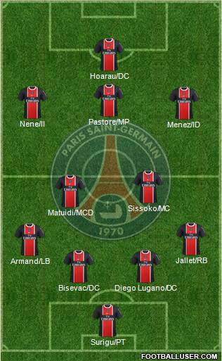Paris Saint-Germain Formation 2011