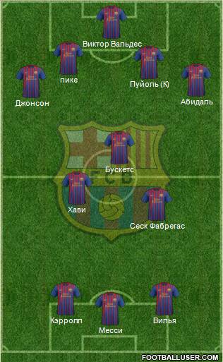 F.C. Barcelona Formation 2011