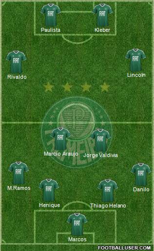 SE Palmeiras 4-1-3-2 football formation