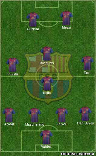 F.C. Barcelona Formation 2011