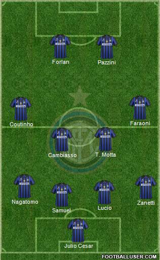 F.C. Internazionale Formation 2011