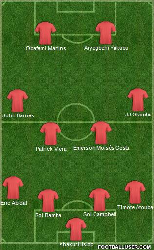 Dream Team Formation 2011