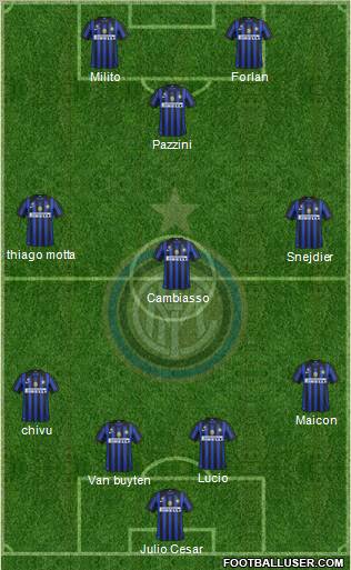 F.C. Internazionale Formation 2011