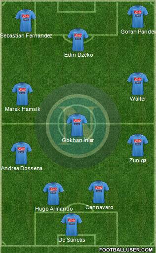 Napoli Formation 2011