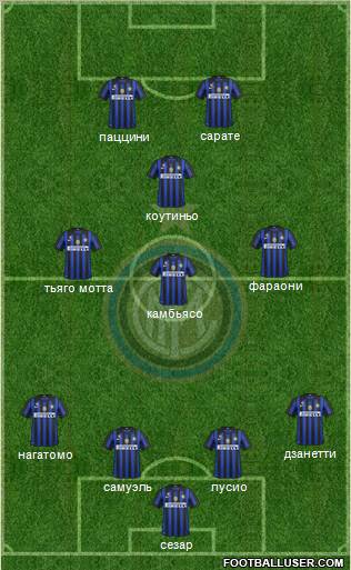 F.C. Internazionale Formation 2011