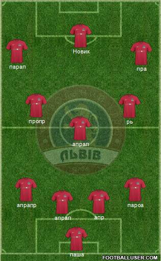 FC Lviv Formation 2011