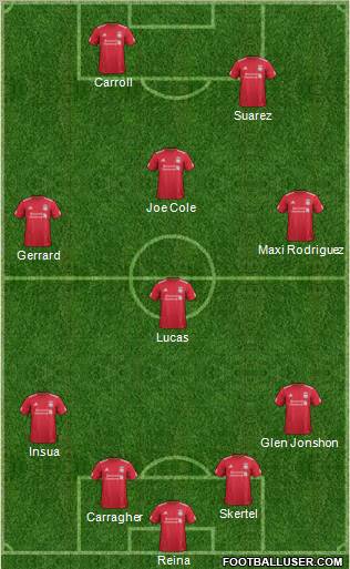 Liverpool Formation 2011