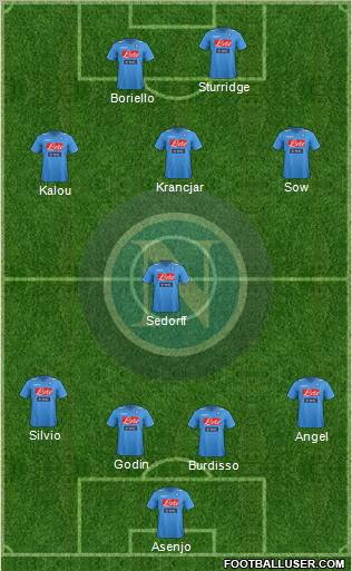 Napoli Formation 2011