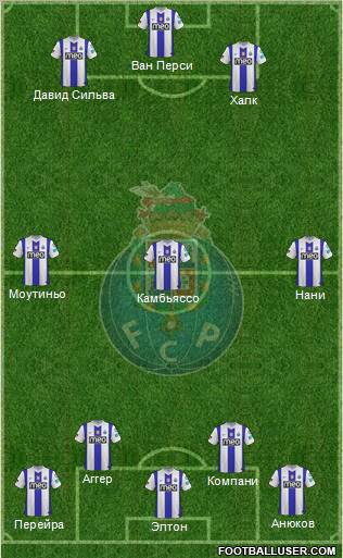 Futebol Clube do Porto - SAD Formation 2011