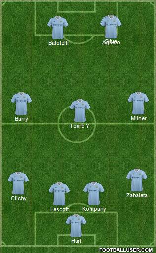 Manchester City Formation 2011