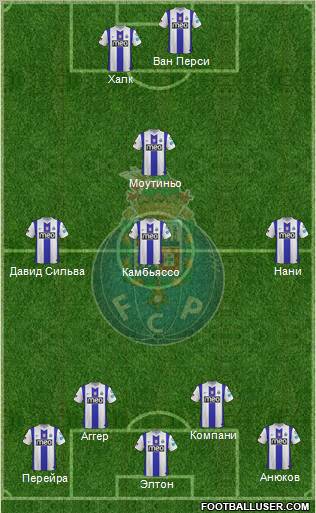 Futebol Clube do Porto - SAD Formation 2011