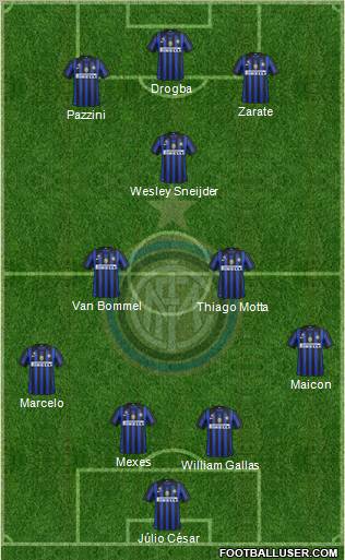 F.C. Internazionale Formation 2011