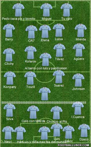 Manchester City Formation 2011