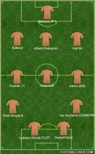 Dream Team Formation 2011