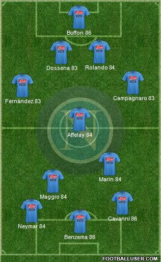 Napoli Formation 2011