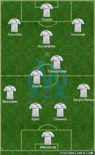Olympique de Marseille Formation 2011