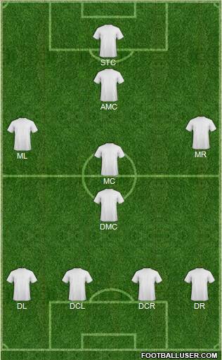 Dream Team Formation 2011