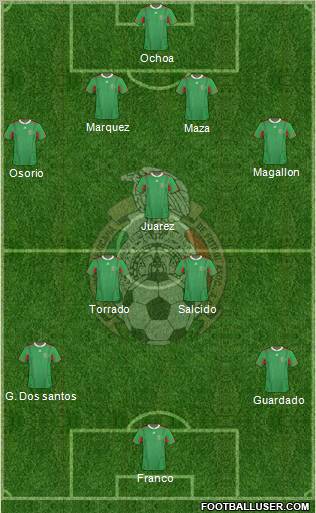 Mexico Formation 2011