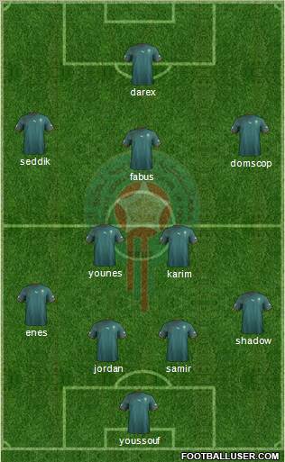 Morocco Formation 2011