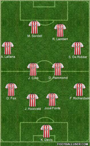 Southampton Formation 2011