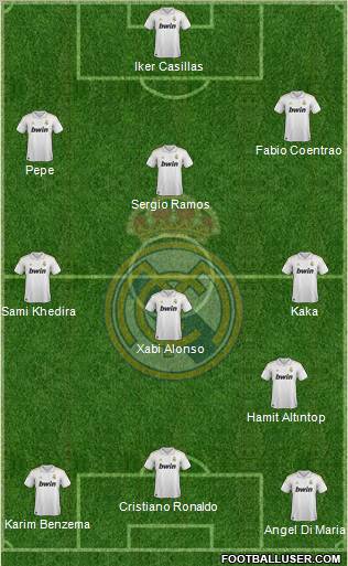 Real Madrid C.F. Formation 2011