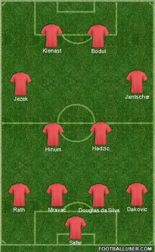Football Manager Team Formation 2011