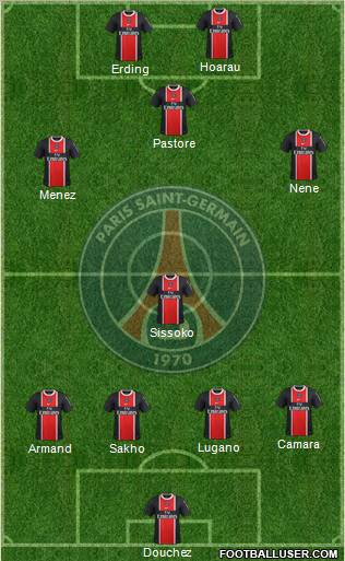 Paris Saint-Germain Formation 2011