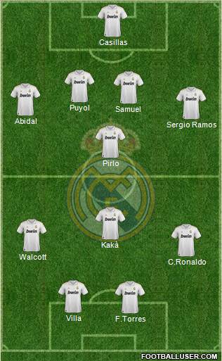 Real Madrid C.F. Formation 2011