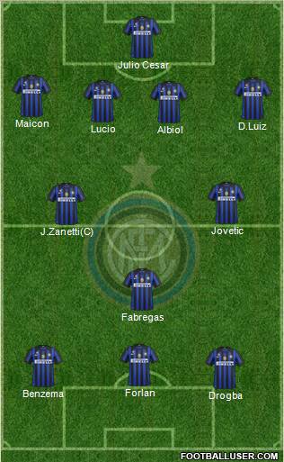 F.C. Internazionale Formation 2011
