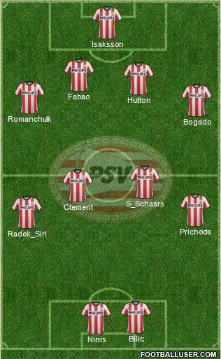 PSV Formation 2011