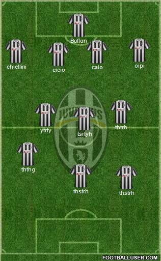 Juventus Formation 2011