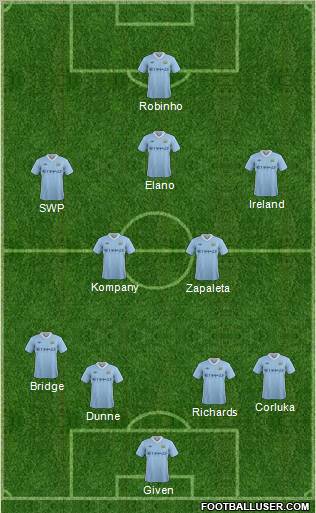 Manchester City Formation 2011