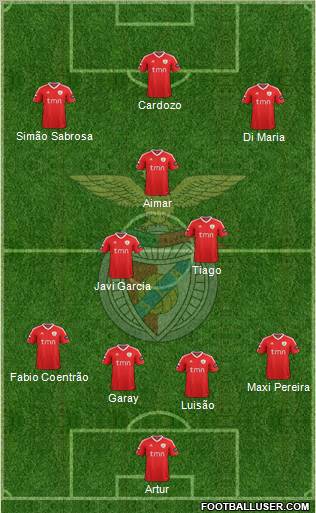 Sport Lisboa e Benfica - SAD Formation 2011