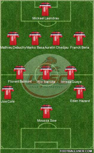 LOSC Lille Métropole Formation 2011
