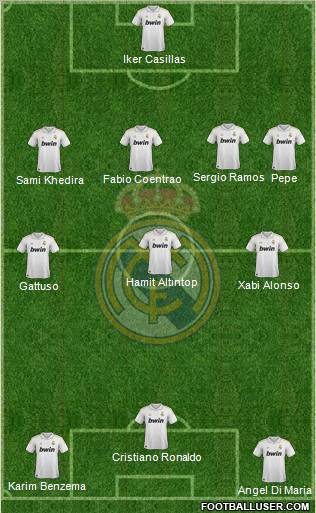 Real Madrid C.F. Formation 2011