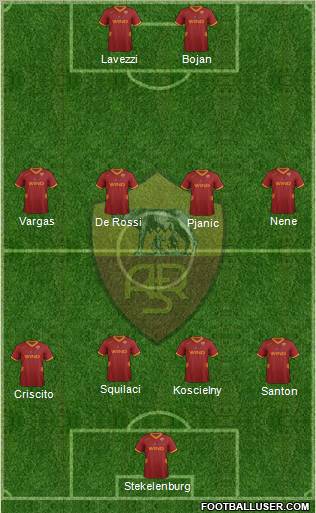 AS Roma Formation 2011