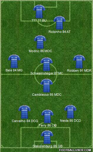 Chelsea Formation 2011