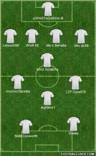 Dream Team Formation 2011