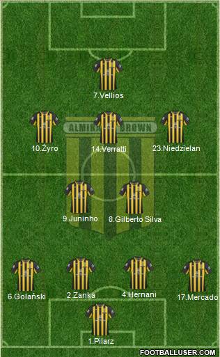 Almirante Brown Formation 2011