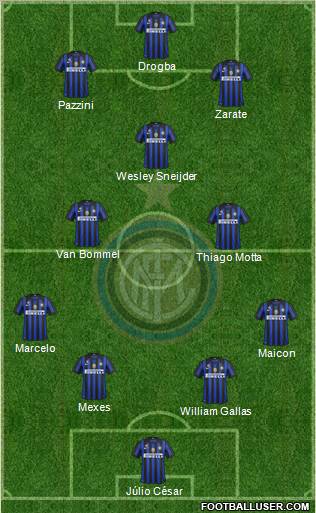 F.C. Internazionale Formation 2011