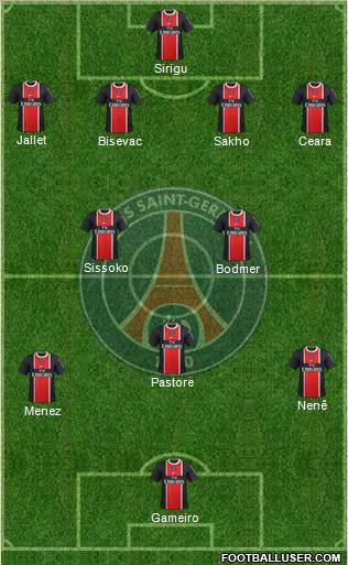 Paris Saint-Germain Formation 2011