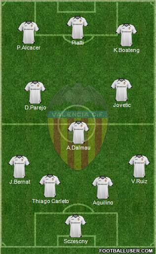 Valencia C.F., S.A.D. Formation 2011