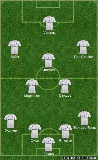 Tottenham Hotspur Formation 2011